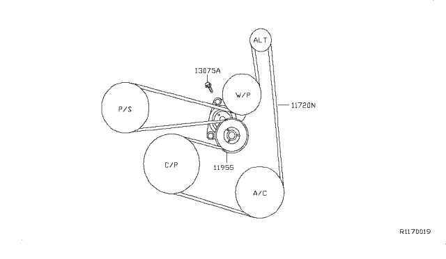 2009 Nissan Sentra Fan,Compressor & Power Steering Belt Diagram 1