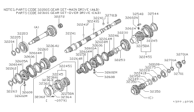 1982 Nissan 280ZX Washer-Thrust Diagram for C2246-P9500