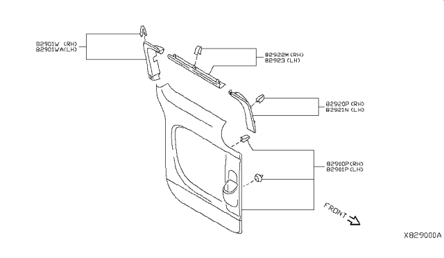 2017 Nissan NV Slide Door Trimming Diagram 1