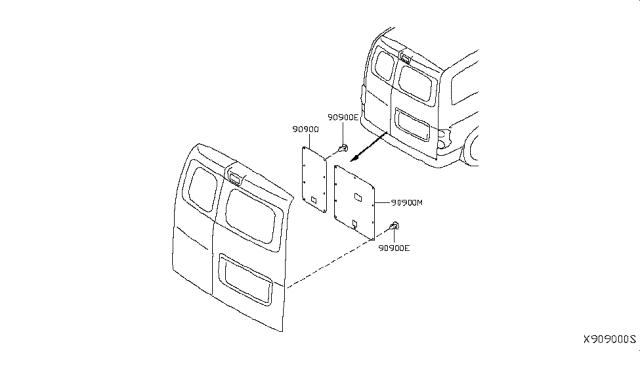 2018 Nissan NV Back Door Trimming Diagram 2