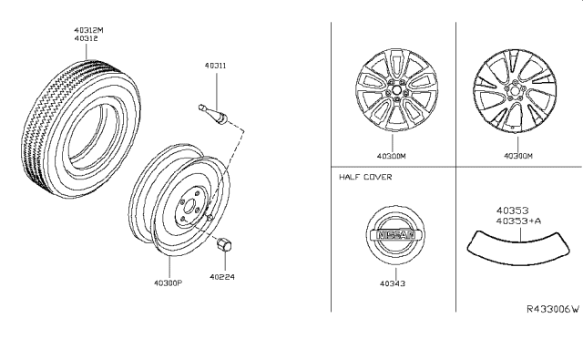 2018 Nissan Murano Road Wheel & Tire Diagram 2