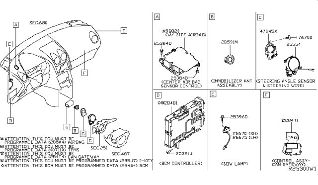2017 Nissan Rogue Electrical Unit Diagram 11