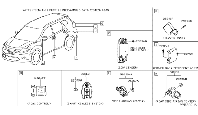 2017 Nissan Rogue Electrical Unit Diagram 6