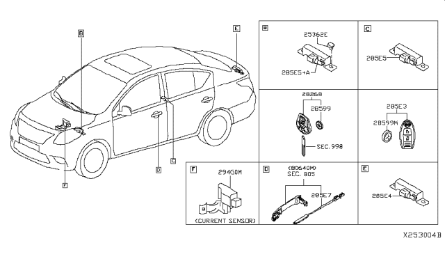 2014 Nissan Versa Electrical Unit Diagram 5
