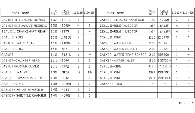 2012 Nissan Versa Sedan Engine Gasket Kit Diagram 2