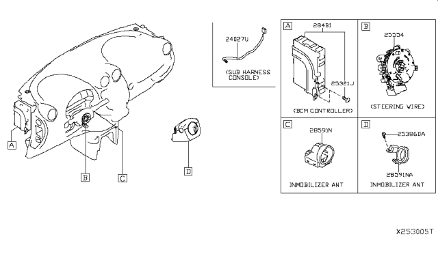 2018 Nissan Versa Body Control Module Assembly Diagram for 284B1-9KG0D