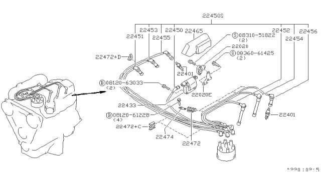 1996 Nissan Hardbody Pickup (D21U) Ignition System Diagram 3
