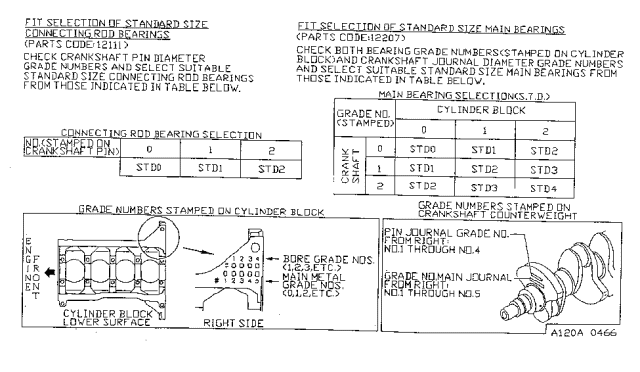 1997 Nissan Sentra Piston,Crankshaft & Flywheel Diagram 2