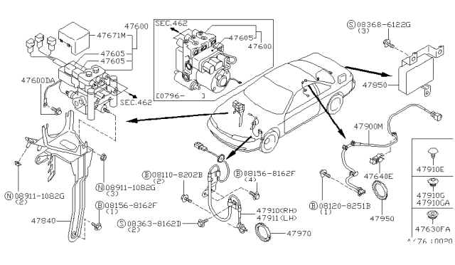 1996 Nissan 240SX Anti Skid Control Diagram