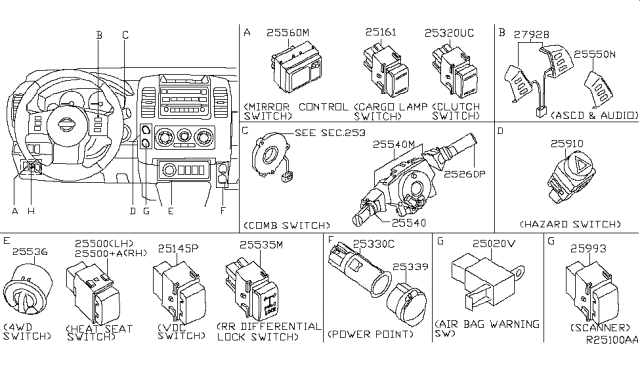 2015 Nissan Frontier Switch Assy-Steering Diagram for 25550-9BF0A