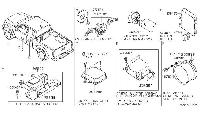 2009 Nissan Frontier Sensor-Side AIRBAG Center Diagram for 98820-ZP79B