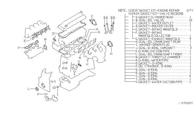 2014 Nissan Frontier Engine Gasket Kit Diagram 1