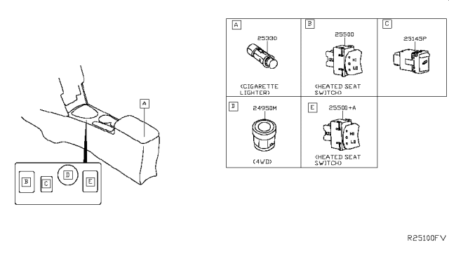 2019 Nissan Rogue Switch Diagram 2