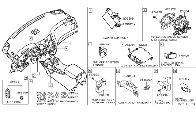 2018 Nissan Titan Sensor-Side Air Bag,Center Diagram for 98820-EZ29C