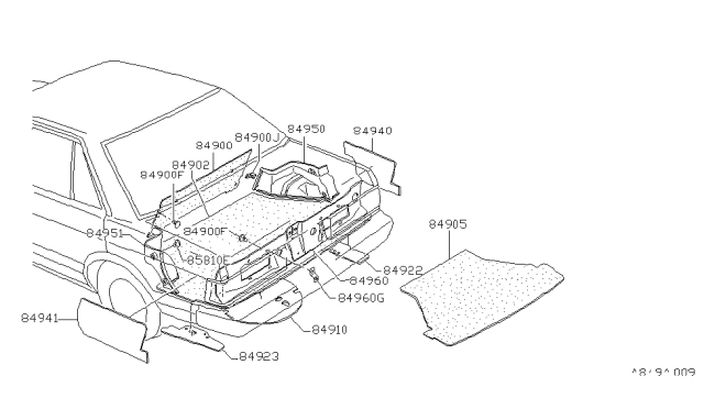 1984 Nissan Datsun 810 Spare Tire Cover Diagram for 84960-R3001