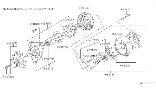 1982 Nissan Stanza Alternator Diagram 2
