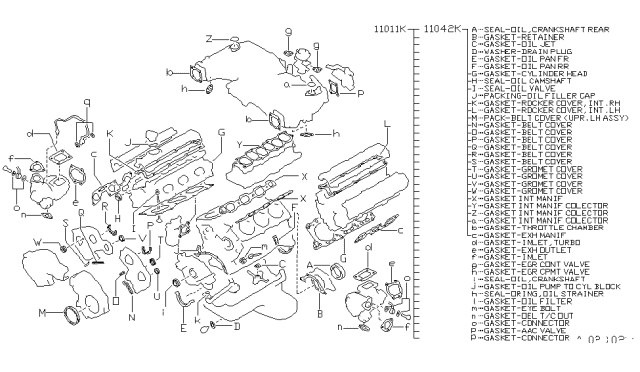 1990 Nissan 300ZX Engine Gasket Kit Diagram 2