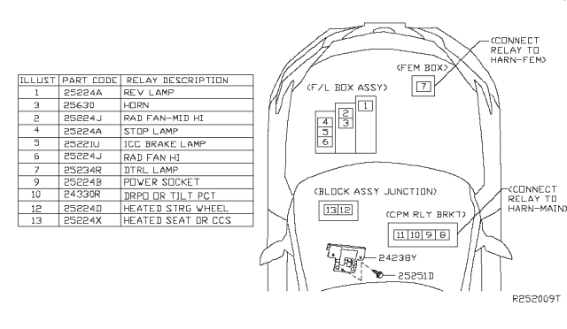 2018 Nissan Maxima Relay Diagram 1