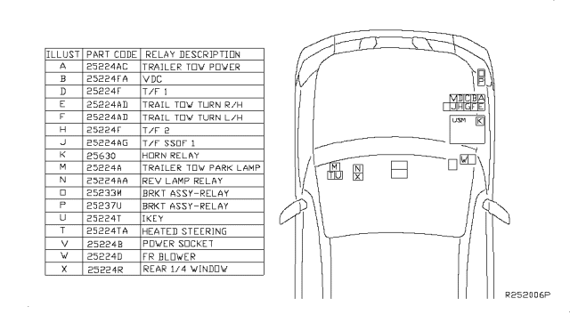 2015 Nissan Armada Relay Diagram 1