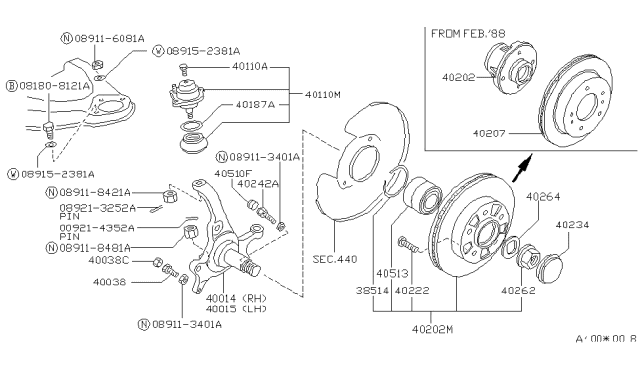 1988 Nissan Van Nut-Lock Front Wheel Bearing Diagram for 43262-15C00