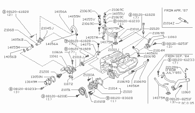 1988 Nissan Maxima Water Pump, Cooling Fan & Thermostat Diagram
