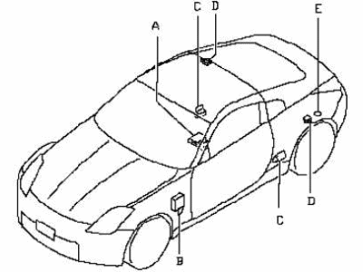 Nissan 284B1-CF060